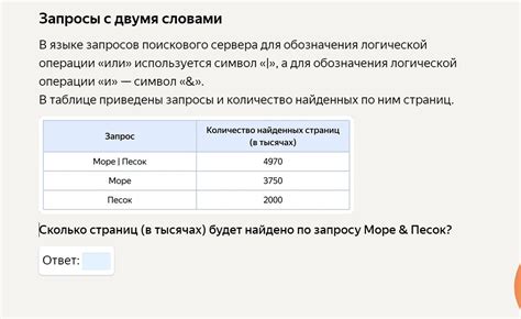 Представление ответа в виде логической и четкой записи