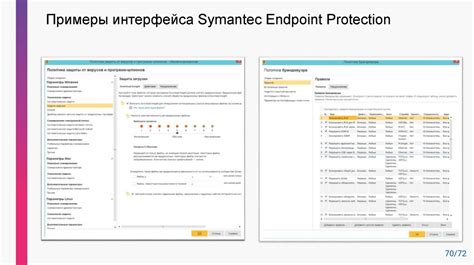 Преимущества временного отключения антивирусной защиты