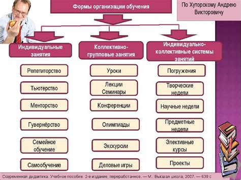 Преимущества гибкой формы обучения в школе