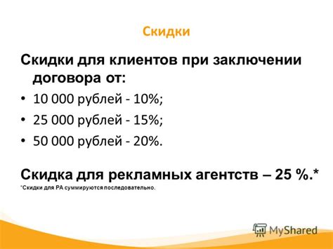 Преимущества для клиентов при заключении договора о предварительном бронировании средств в Сбербанке