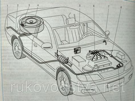 Преимущества использования автомобильной головной единицы