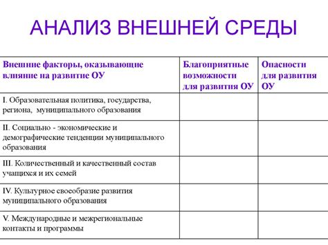 Преимущества использования методики 5 25 при анализе ситуации