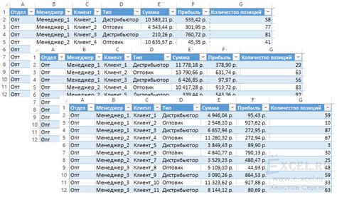 Преимущества использования нескольких листов в Excel