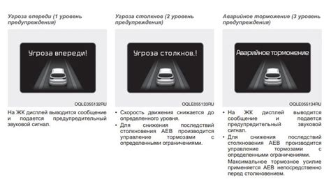 Преимущества использования системы экстренного реагирования на информацию водителю на автомобиле Volkswagen Polo