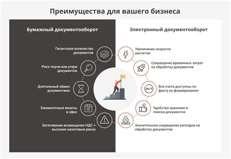 Преимущества использования электронного штопора