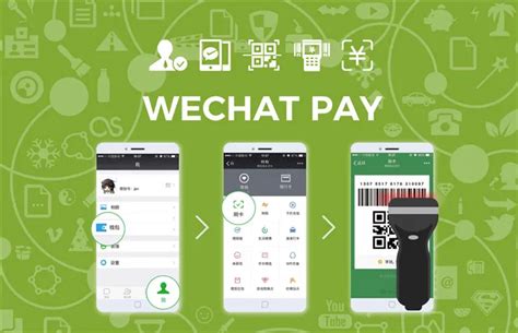 Преимущества использования WeChat Pay для предпринимателей