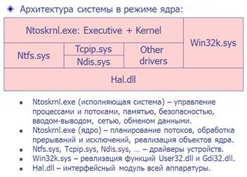 Преимущества использования dll-библиотек