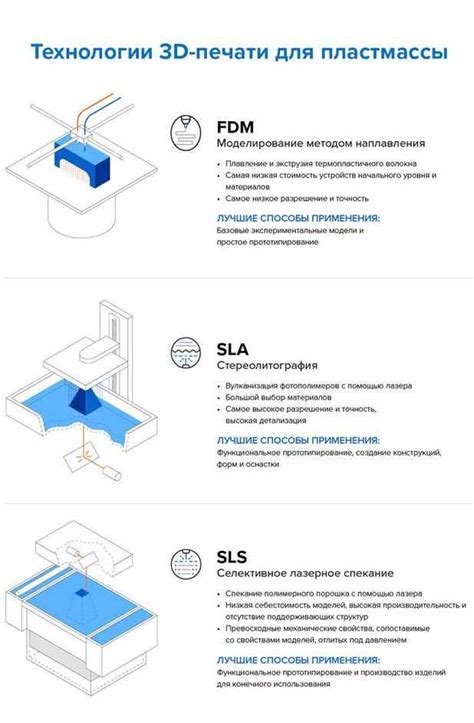 Преимущества и недостатки двусторонней печати