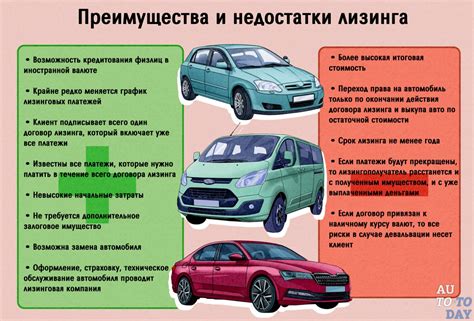 Преимущества и недостатки оценки автомобиля на сайте Дроме