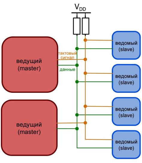 Преимущества и недостатки передачи аудиоданных через протокол aptX