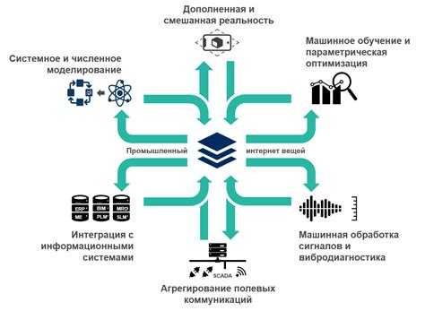 Преимущества и недостатки применения магнитного датчика в системе автобиографии