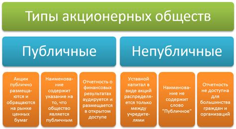 Преимущества и недостатки различных форм акционерных обществ