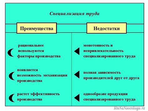 Преимущества и недостатки специализации в медицине