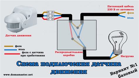 Преимущества отключения датчика движения на осветительных приборах