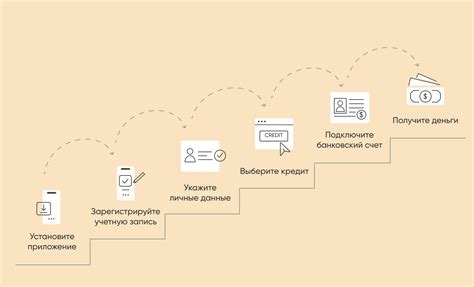 Преимущества повышения кредитного лимита с помощью мобильного приложения