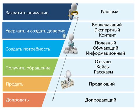 Преимущества режима с полным заполнением экрана для просмотра медиа контента