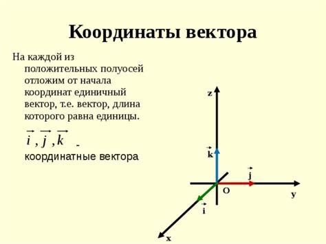 Преимущества увеличения координаты y вектора a - зачем это важно и как это может быть полезно?