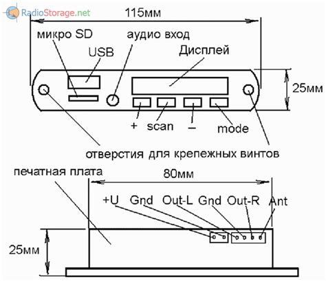 Преимущества установки kebidu bluetooth подключения.