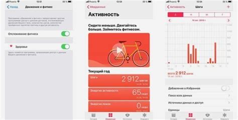 Преимущества функциональности шагомера на устройствах от компании Apple