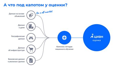 Преимущества BRK при работе с неоднородными данными