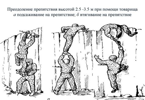 Преодоление отлагательства: секреты преодоления препятствий и движение к неконечному стремлению