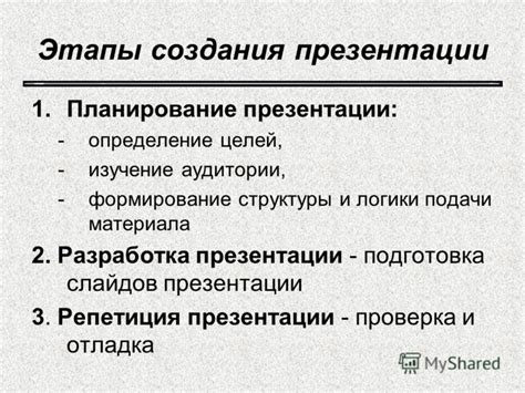 Приведение структуры и логики презентации в порядок