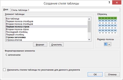 Привлекательное форматирование таблицы для удобного восприятия и легкой печати