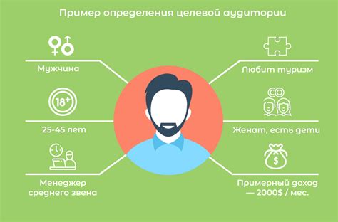 Привлечение аудитории через эффективные методы взаимодействия