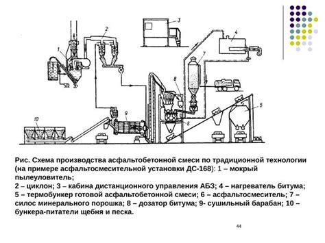 Приготовление клеевой смеси: основные этапы и необходимые ингредиенты