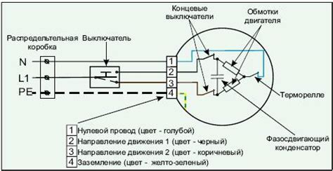 Приемлемые способы изменения напряжения для подключения электропривода