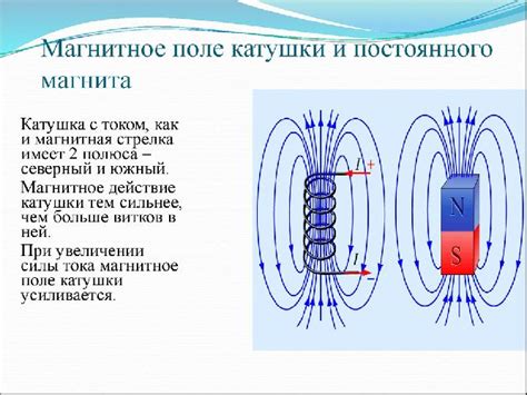 Приемы повышения силы магнитного поля внутри спирального катушки