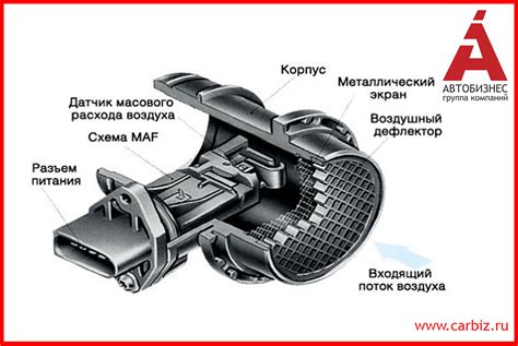 Признаки неисправности звукоприемника