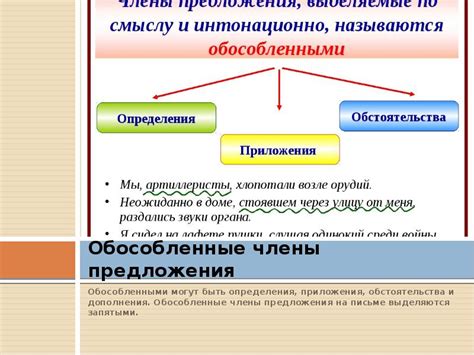 Приложения, обособленные определения и обстоятельства