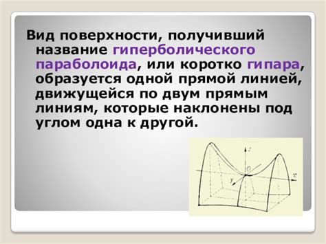 Применение гиперболических системобразующих контуров в настоящее время