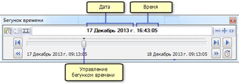 Применение индивидуального формата отображения даты и времени