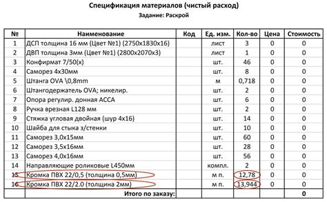 Применение инновационного материала на поверхности стола