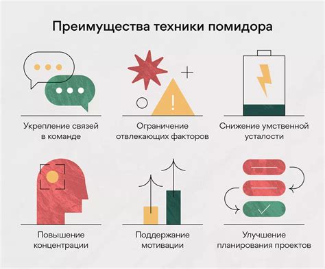 Применение метода "помидора" для управления рабочим процессом