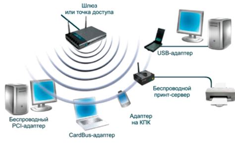 Применение метода брутфорса для расшифровки сети Wi-Fi