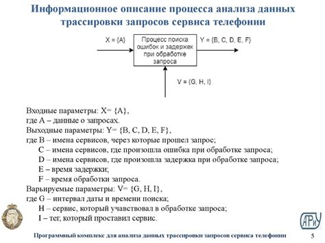 Применение метода трассировки для анализа данных