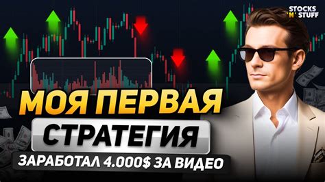 Применение ордера sell на рынке Forex: важная стратегия для трейдера