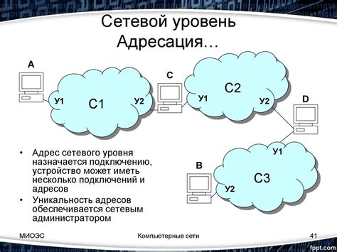 Применение протокола NTLM в сетевых средах