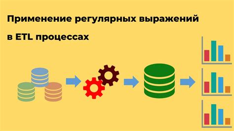 Применение регулярных выражений для устранения числовых значений