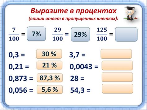 Применение свойств "Масштаб" и "Проценты"