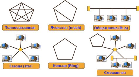 Применение телепортационных средств для скрытия физических связей