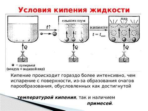 Применение техник воздушной струи для более интенсивного парообразования