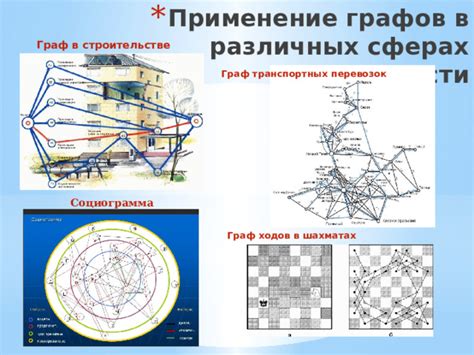 Применение увиев в различных сферах