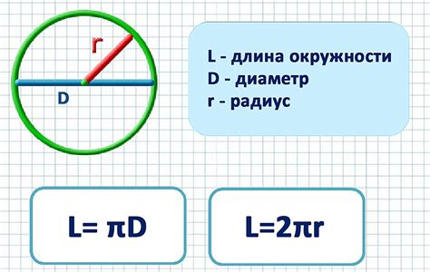 Применение формулы для расчета размера окружности