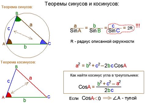 Применение формулы косинусов для вычисления длины гипотенузы