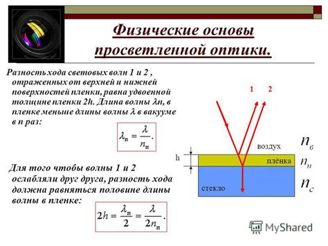 Применение четвертьволновых стаканов в оптике