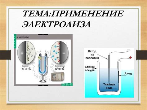 Применение электролиза в борьбе с коррозией